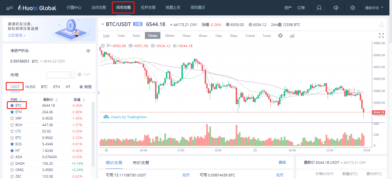 图片[5] - 火币网买币靠谱吗？新手火币网买币教程