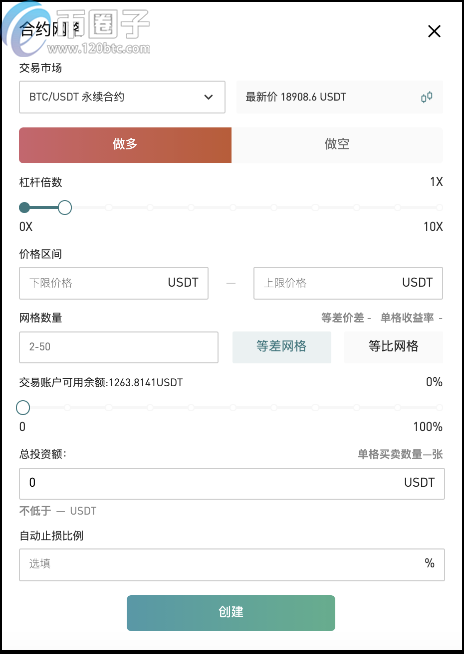 图片[3] - 比特币网格交易是什么意思？