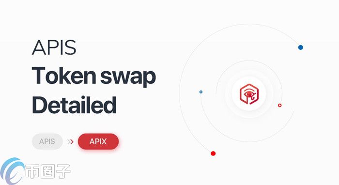 图片[1] - APIX是什么币种？APIX币全面介绍
