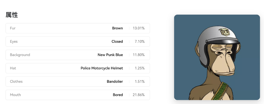 图片[2] - 无聊猿（NFT）是什么？无聊猿背景解读