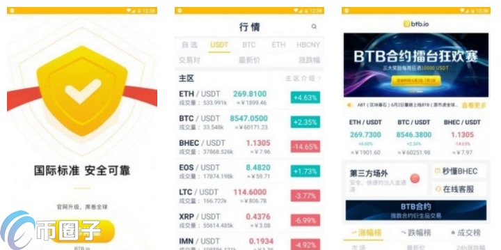 图片[1] - 全面分析ANTCoin合约交易所靠谱吗