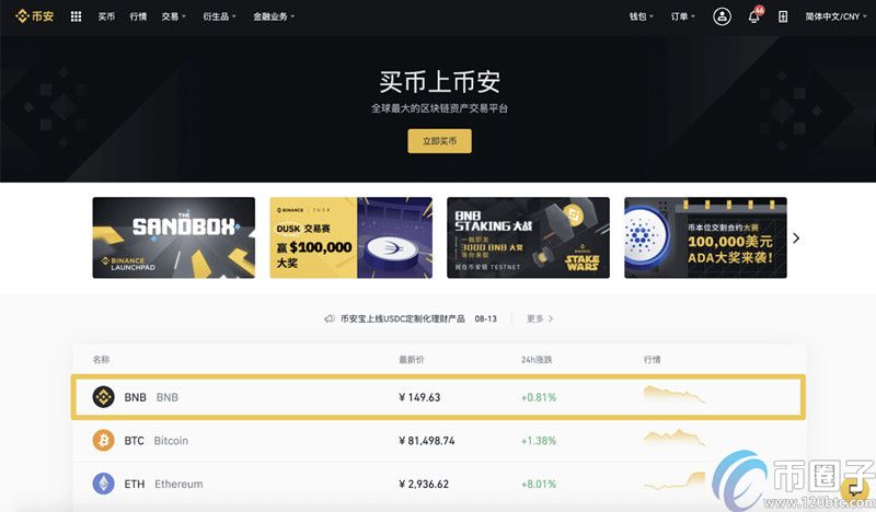 图片[2] - 币安炒币怎么样？币安炒币教程介绍