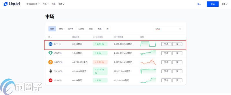图片[3] - GYEN币怎么买？GYEN币哪里交易？