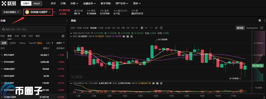 图片[3] - DOGE/USDT是什么意思？