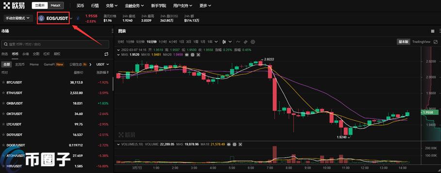 图片[3] - 什么是币币交易？币币交易新手教程