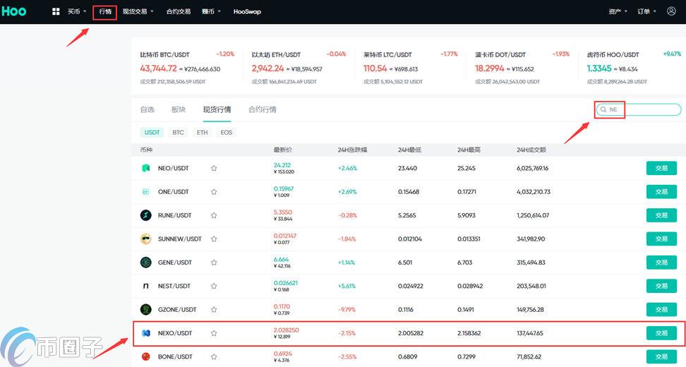 图片[2] - NEXO币怎么购买？NEXO币买入和交易教程全解