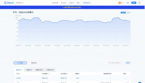 图片[21] - 阿瓦隆1066矿机多少钱？2020年阿瓦隆1066矿机价格