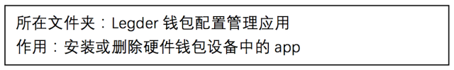 图片[6] - ledger硬件钱包新手操作使用步骤教程