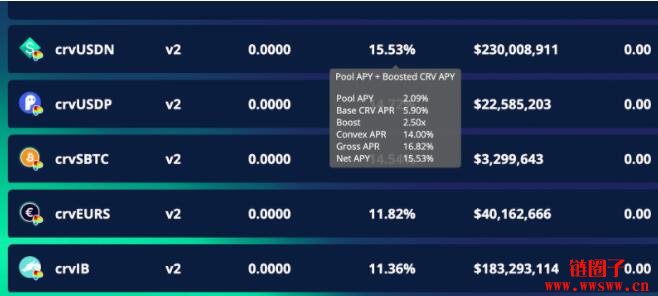 图片[4] - DeFi中的比特币Yearn Finance（YFI）介绍