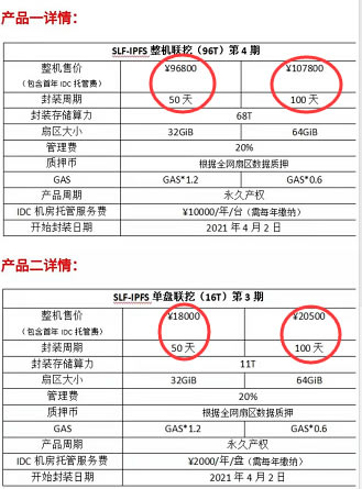 图片[6] - Fil币知识汇总：Fil币是什么币？FIL币怎么挖矿？