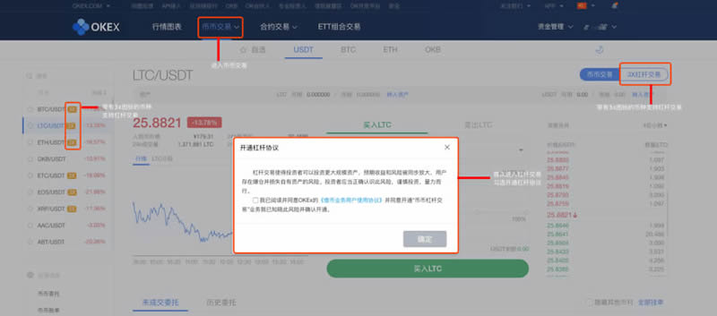 图片[1] - 欧易OKEX怎么进行交易 新手在欧易OKEx买比特币应该怎么做