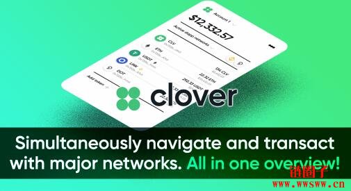 图片[1] - 什么是Clover Finance以及CLV币介绍？