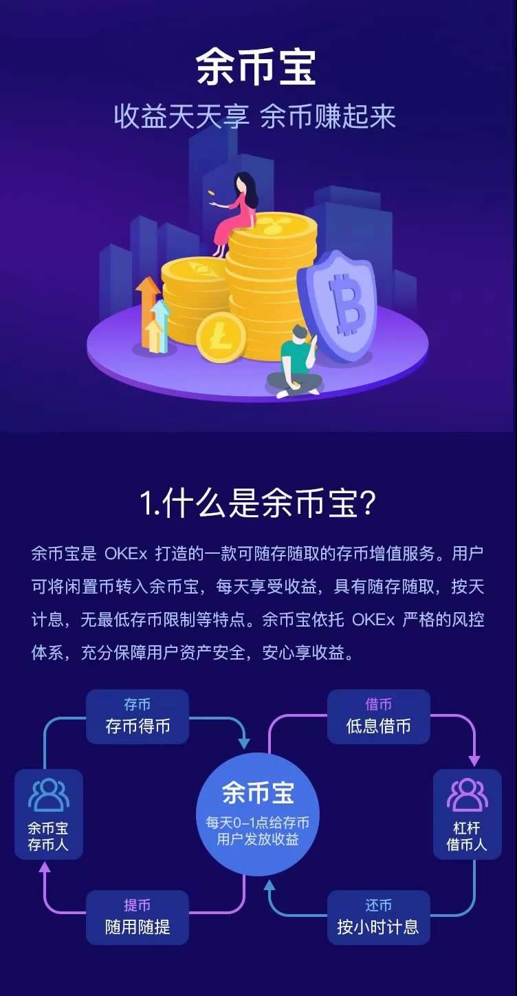 图片[2] - okex的余币宝是什么意思 okex余币宝安全分析