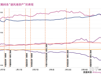 币有解析：美国疫情影响比特币吗？