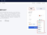 USDT怎么获得？泰达币获取途径盘点