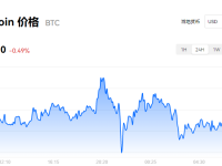 比特币最新价格_欧易比特币美元实时报价