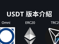 USDTOmni是什么意思？提现转账要多久？