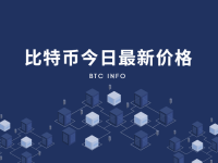 比特币最新价格（BTC最新行情）