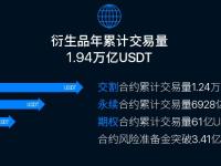 欧易泰达币交易平台app_usdt官网下载TRC20