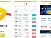 全面分析ANTCoin合约交易所靠谱吗