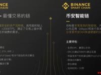 【币安币BNB介绍】Binance BNB值得投资的3大原因