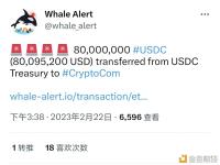 8000万枚USDC从USDC Treasury转入Crypto.com