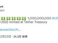 Tether Treasury在波场铸造10亿枚USDT