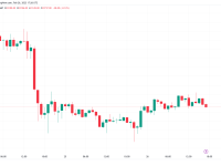 随着关键的月度收盘临近 比特币可能只需要 4 周就可以达到 3 万美元