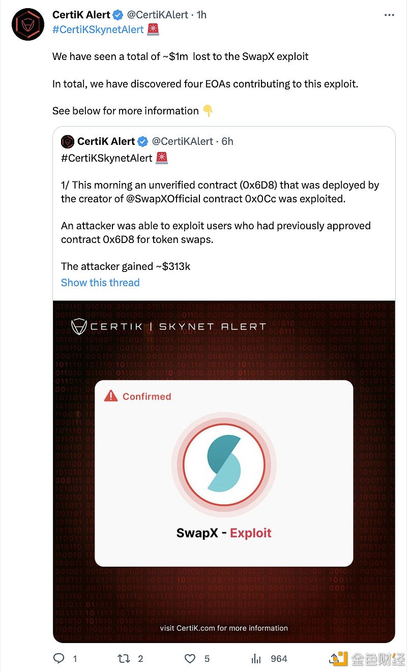 图片[1] - 安全团队：SwapX漏洞总共损失了约100万美元