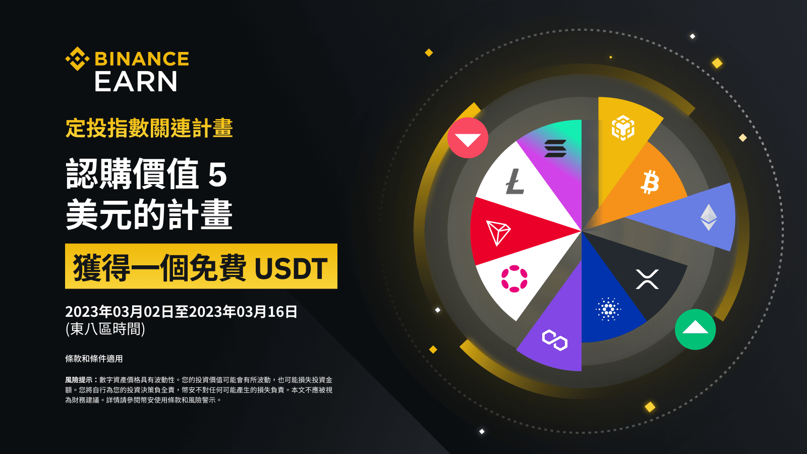 图片[1] - 「币安」认购定投指数关连计划，赢取1 USDT奖励