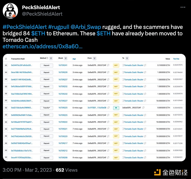 图片[1] - Rug Pull项目ArbiSwap已将84枚ETH转至主网并发送至Tornado Cash