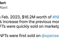 安全团队：2月份共记价值1620万美元的NFT被盗