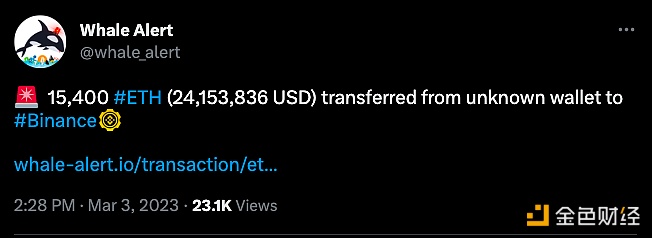 图片[1] - 15,400枚ETH从未知钱包转移到Binance