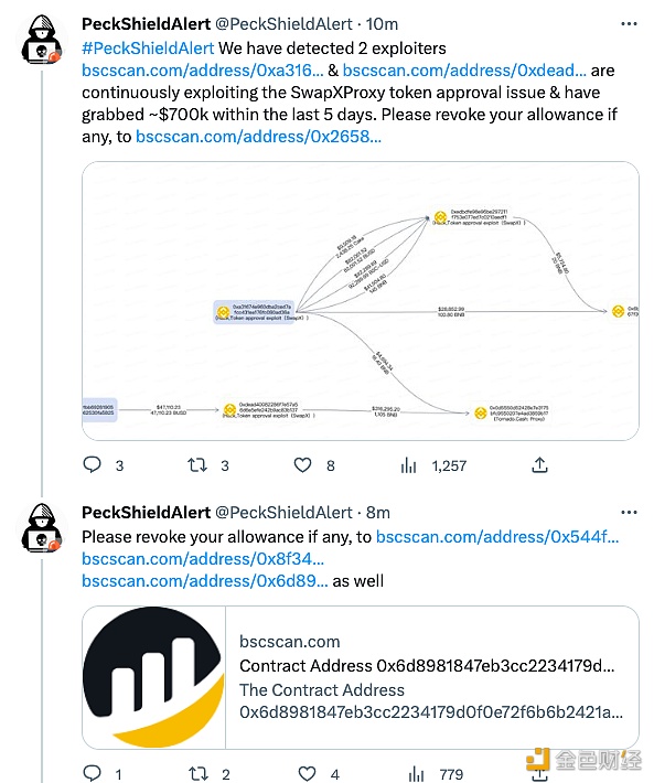 图片[1] - PeckShield：攻击者已利用SwapX和Proxy漏洞获利约70万美元