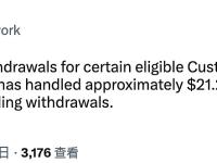 Celsius自3月2日以来已处理约2120万美元的托管账户取款