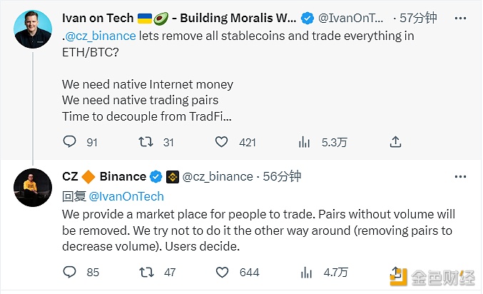 图片[1] - CZ回应社区要求币安删除所有稳定币：用户决定