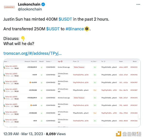 图片[1] - Justin Sun过去2小时内已累计向Binance转移2.5亿枚USDT