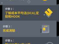 「币安」定投HOOK：完成测验以获得免费的每月HOOK定投试用计划