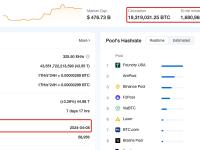 BTC剩余未开采量已不足170万枚