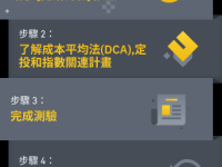 「币安」完成测验以获得免费的每月定投指数关连计划（2023-03-16）