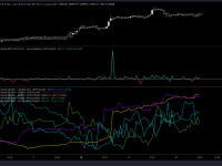 btc最新行情分析（比特币看跌信号）