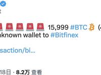 15,999 BTC从未知钱包转移到Bitfinex