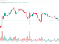 cfx币最新消息（CFX代币在过去一周增长了 167%）