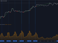 比特币行情最新情况（ USDT 流入或影响比特币价格）