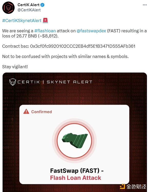 图片[1] - FastSwap (FAST)项目遭到闪电贷攻击