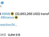 100,399 BNB从未知钱包转移到Binance