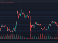 XRP币最新消息（XRP或将达到0.5美元）