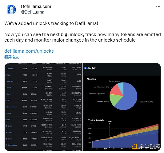 图片[1] - DefiLlama推出代币解锁追踪服务