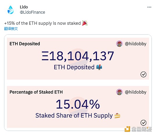 图片[1] - Lido：超15%的ETH供应量已被质押