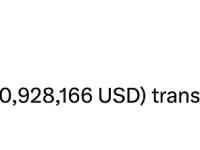 21,000,000 XRP从未知钱包转移到Bitstamp